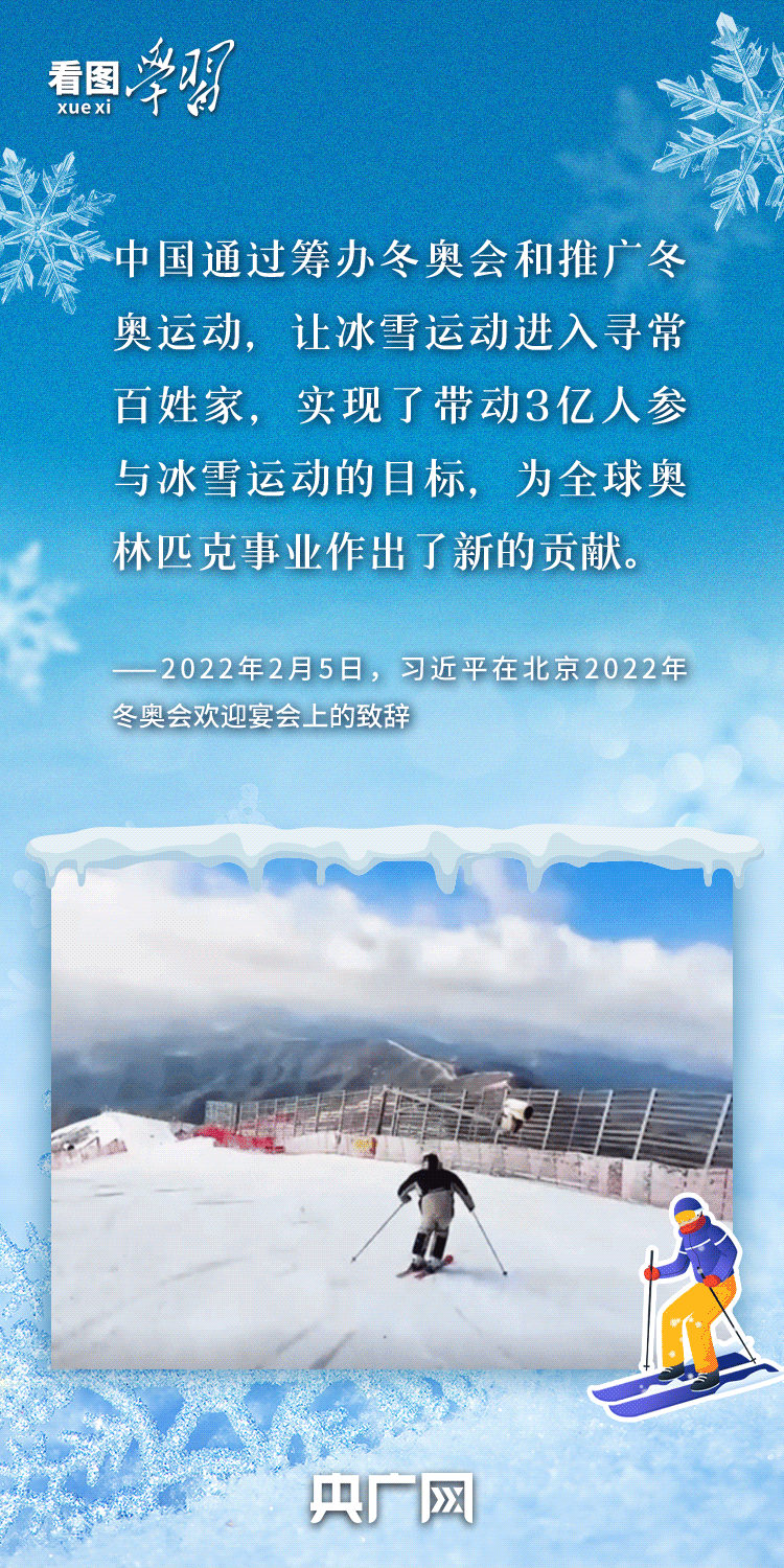 看图学习·冰雪春天丨总书记强调的这个“题中之义” 意蕴深远