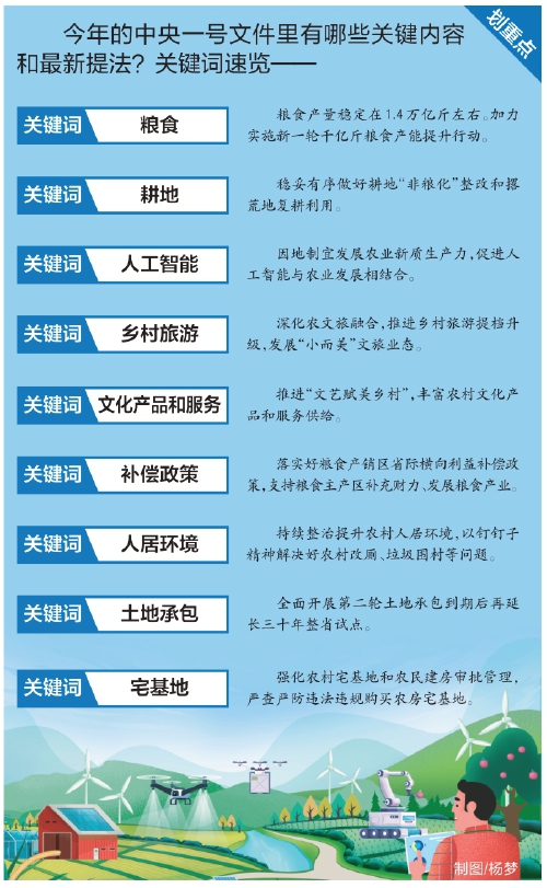 无人机和机器人首次写入中央一号文件