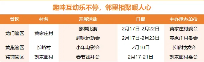 村晚轮番登场、民俗展演精彩纷呈……来南山乡村过大年