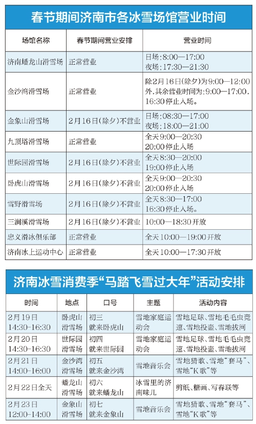 “泉”在济南过大年｜济南冰雪消费季献上马年“冰雪大餐”