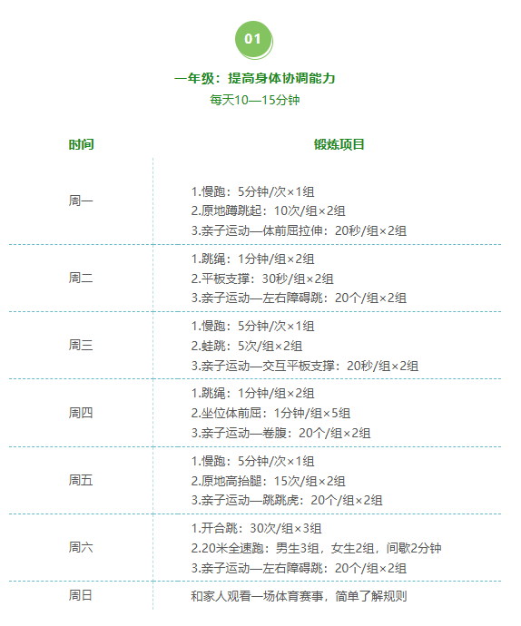 节后“享瘦”攻略，送给你~