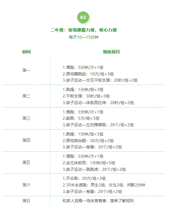 节后“享瘦”攻略，送给你~