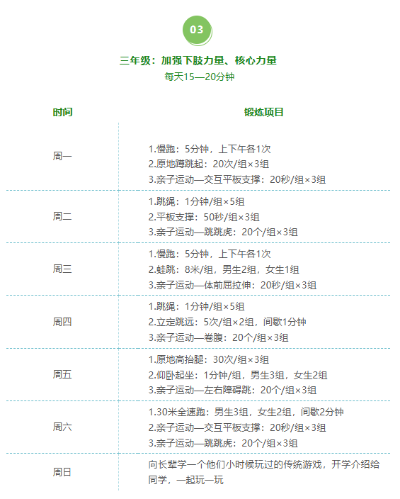 节后“享瘦”攻略，送给你~