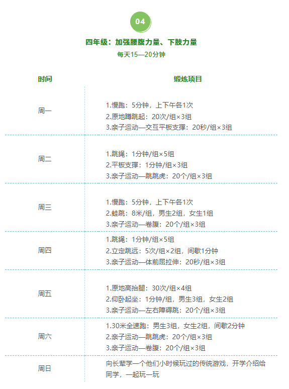 节后“享瘦”攻略，送给你~