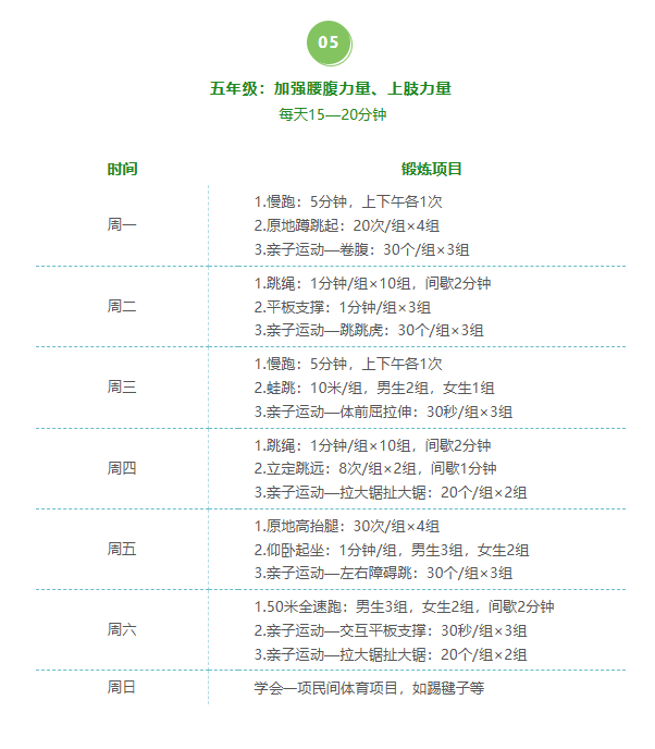 节后“享瘦”攻略，送给你~