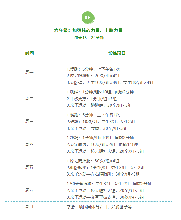 节后“享瘦”攻略，送给你~