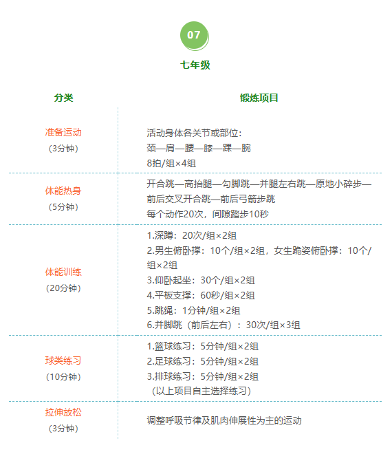 节后“享瘦”攻略，送给你~