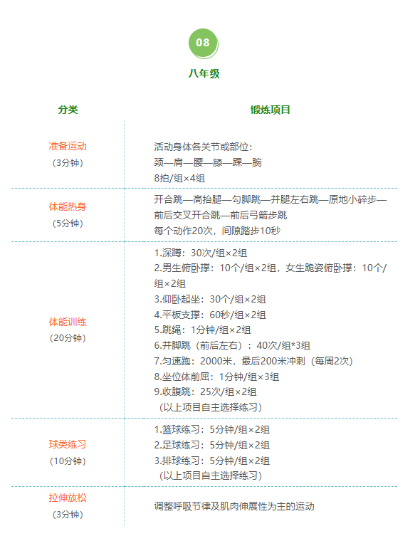节后“享瘦”攻略，送给你~