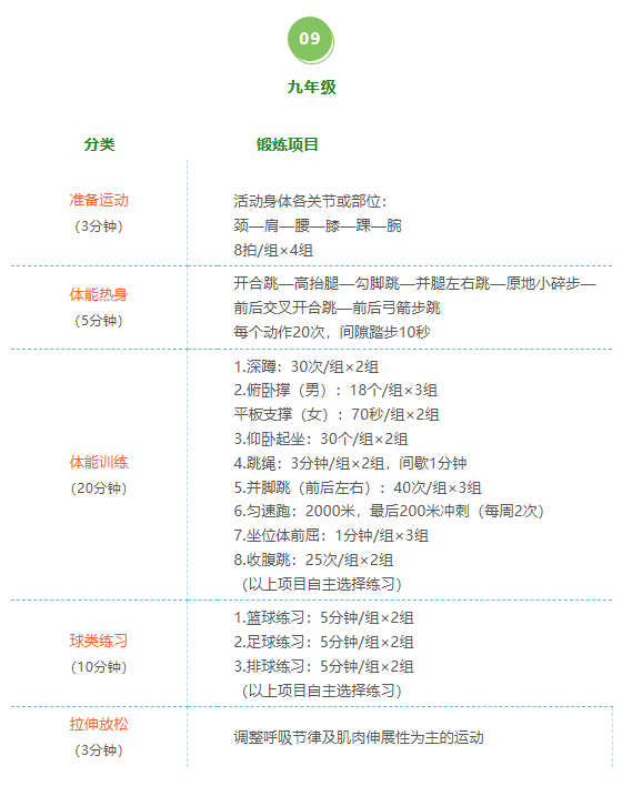 节后“享瘦”攻略，送给你~