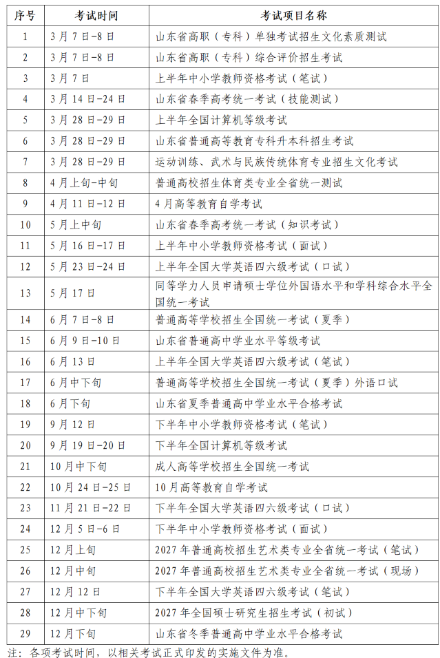 收藏！2026年山东省教育考试时间安排表
