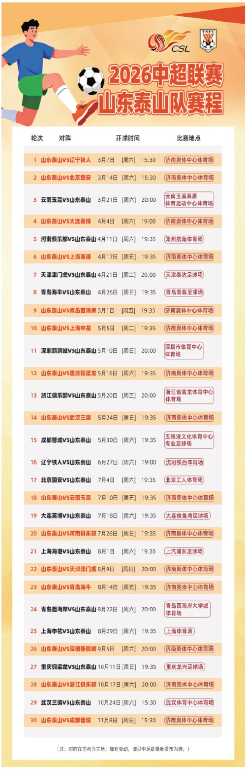 中超“保三争一”难度不小 快马加鞭方能“橙”风破浪