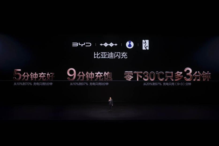 电动化上半场完美收官：比亚迪发布第二代刀片电池及闪充技术