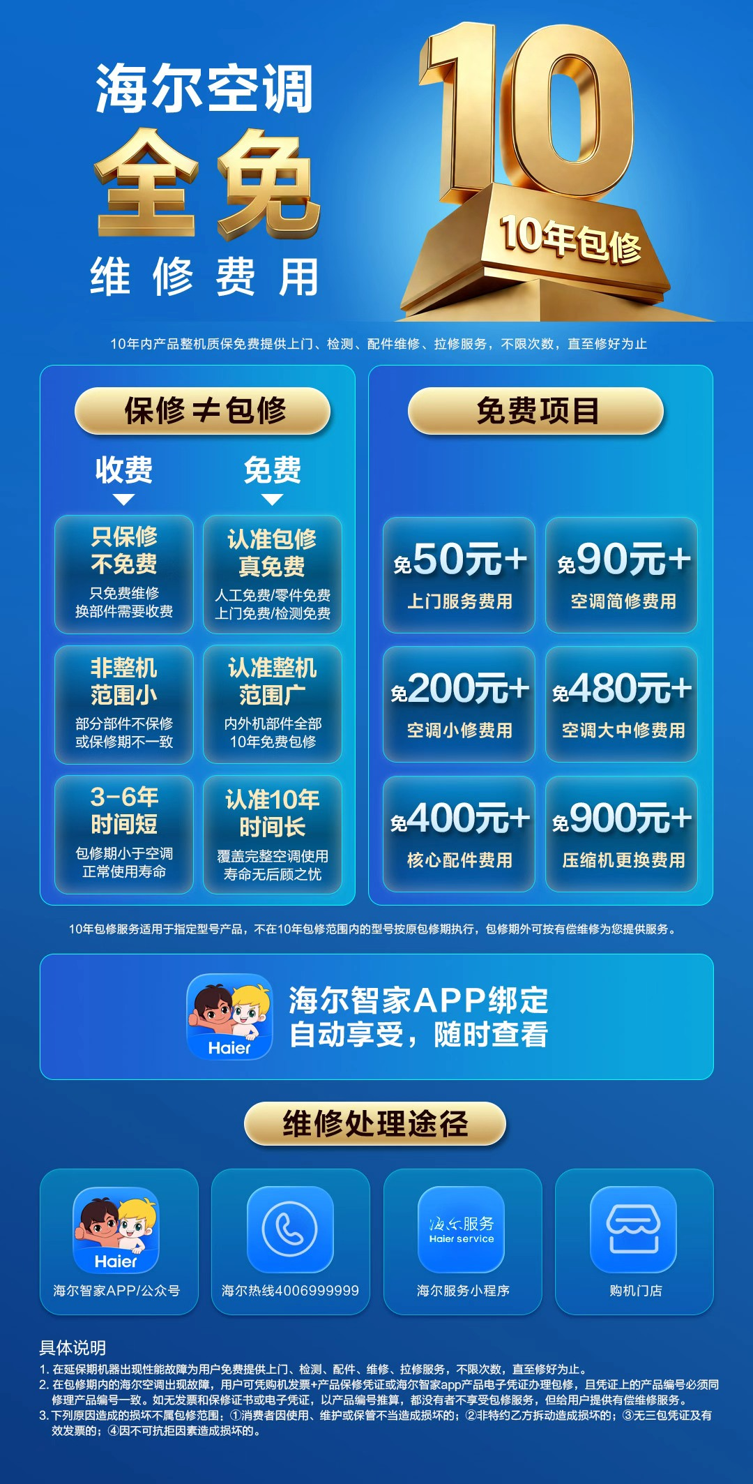 四城联动 智慧升级 