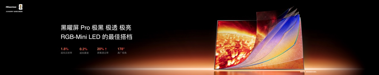 2026旗舰电视版本答案！海信发布RGB-Mini LED电视E7S Pro