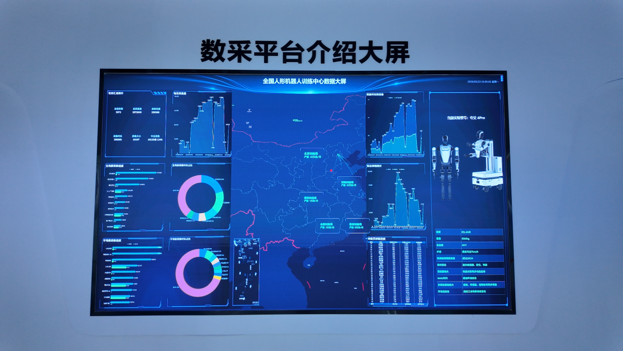 融媒·见证丨抢抓智能经济新赛道！探访人形机器人“练兵场”——钢铁之躯练内功(图6)