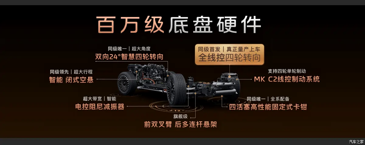 25.98万起！智己LS8开启预售，30万内尊享百万级体验