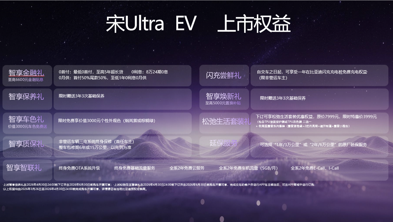 闪充一下 宋弛出发——比亚迪宋Ultra EV上市品鉴会·济南站盛大启幕