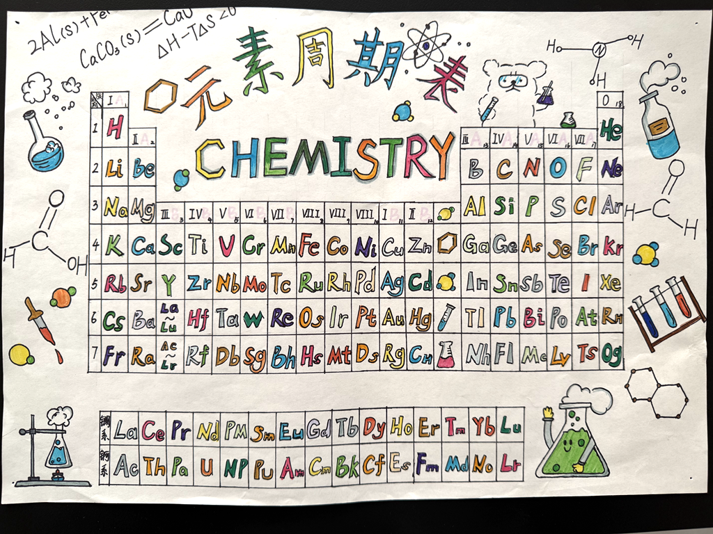 以笔绘元素 创意展芳华 济南二中高二化学周 “画” 说元素创意绘周期活动圆满落幕