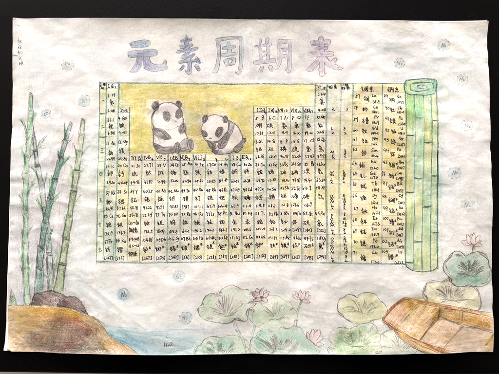以笔绘元素 创意展芳华 济南二中高二化学周 “画” 说元素创意绘周期活动圆满落幕