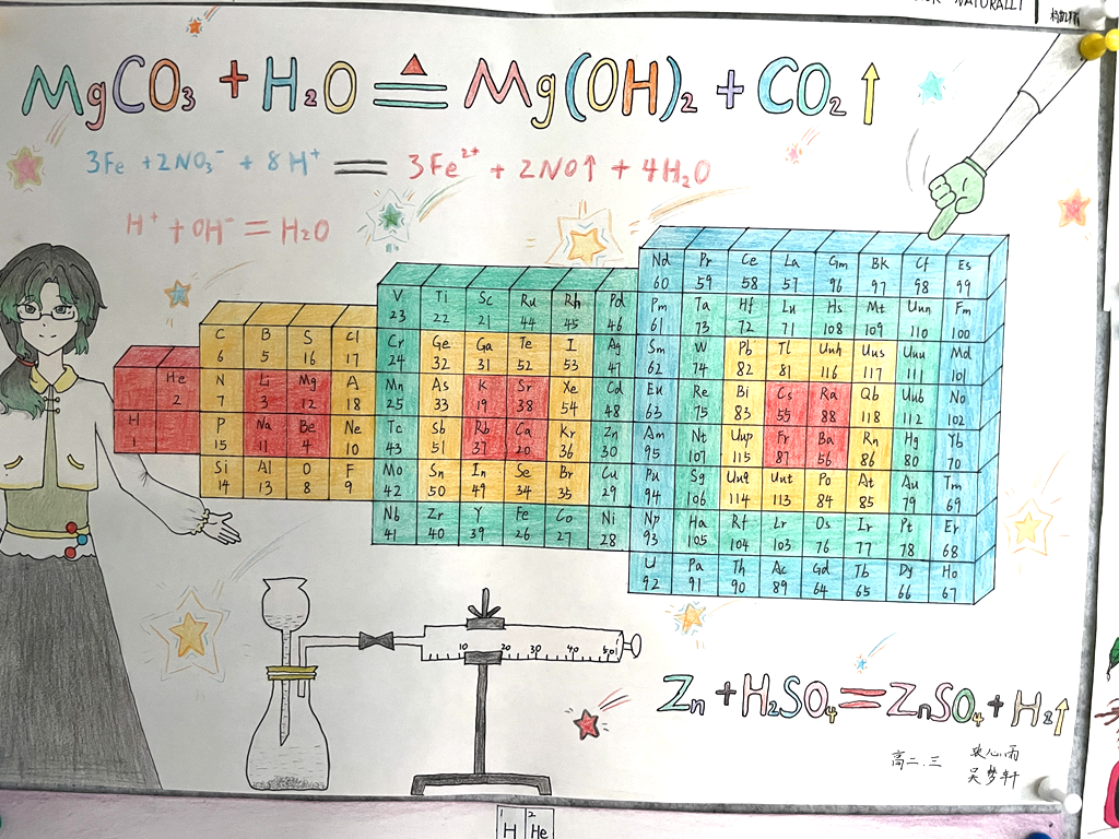 以笔绘元素 创意展芳华 济南二中高二化学周 “画” 说元素创意绘周期活动圆满落幕