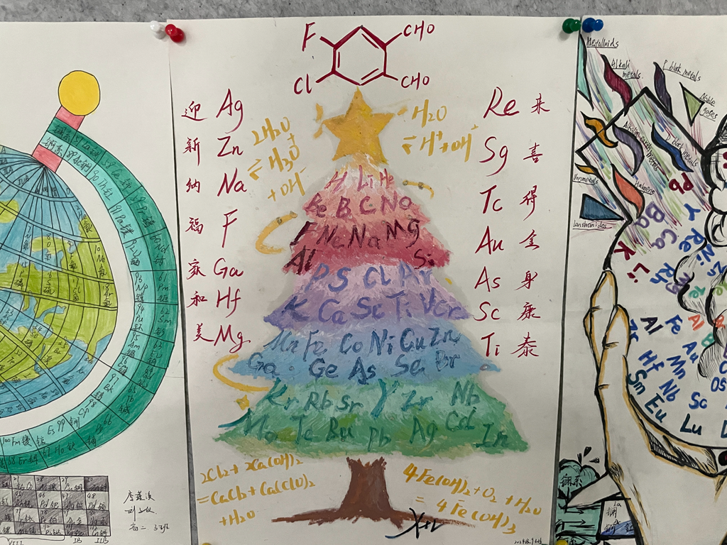 以笔绘元素 创意展芳华 济南二中高二化学周 “画” 说元素创意绘周期活动圆满落幕