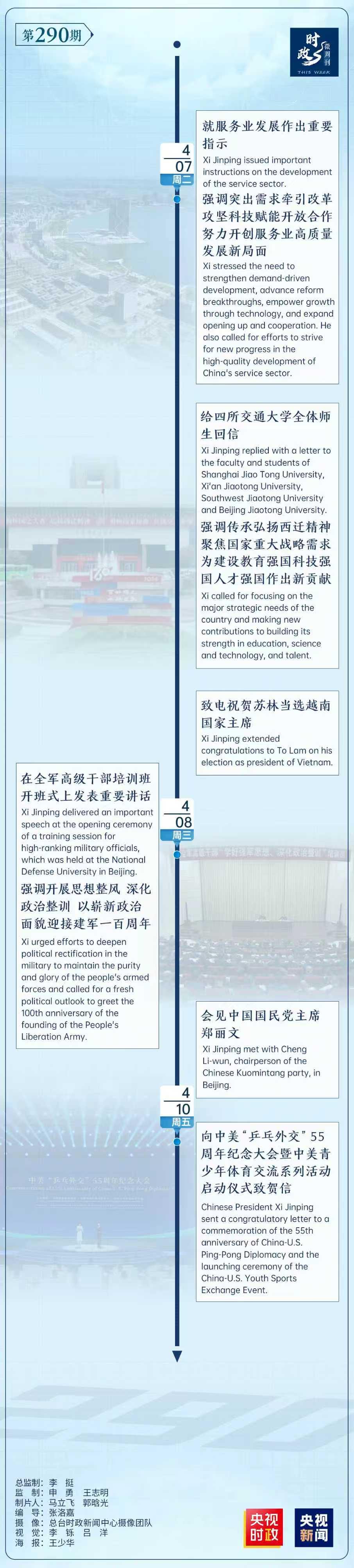 时政微周刊丨总书记的一周（4月6日—4月12日）