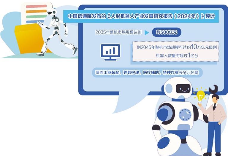 給人形機(jī)器人上保險(xiǎn)