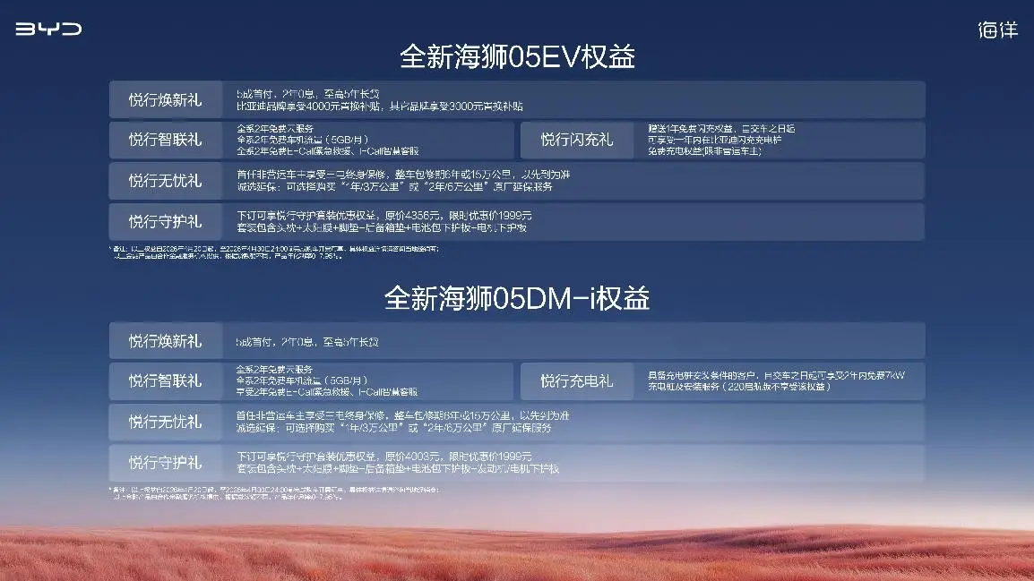 比亚迪全新海狮05正式上市 售价9.79万元-14.59万元，重塑A级SUV价值新标杆
