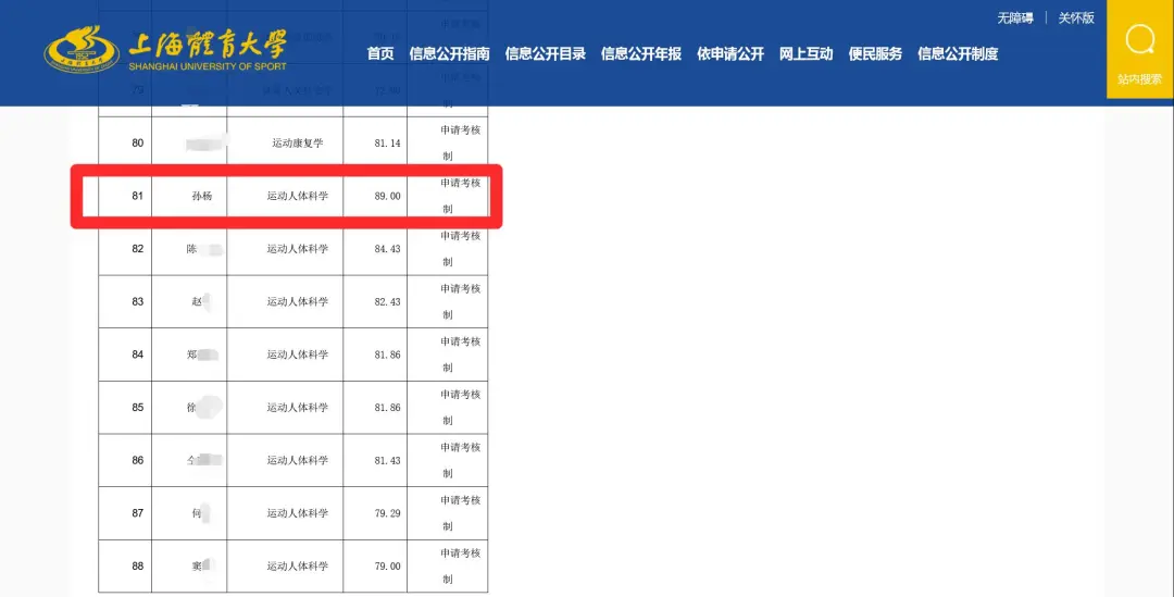 孙杨博士入学资格受质疑，通过申请考核制被拟录取，但未出现在该录取名单，校方工作人员回应