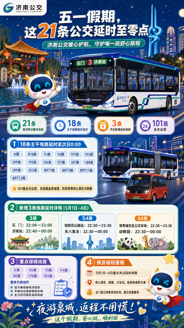 嗨玩 “五一”，来济南解锁泉水奇遇