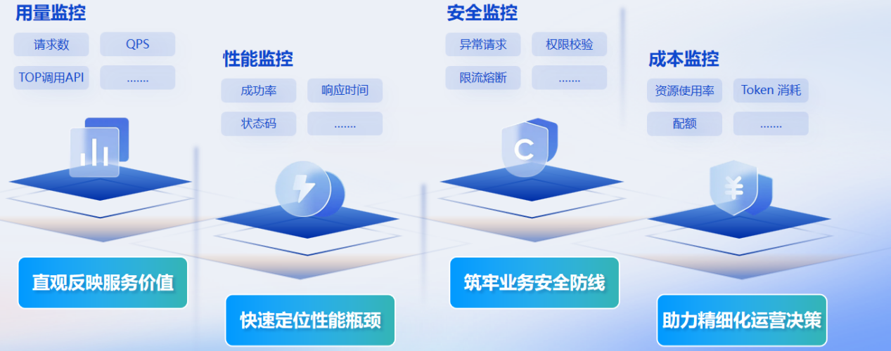 浪潮灵犀有言能力开放平台：从“能回答”到“会执行”，开启政企智能体新时代