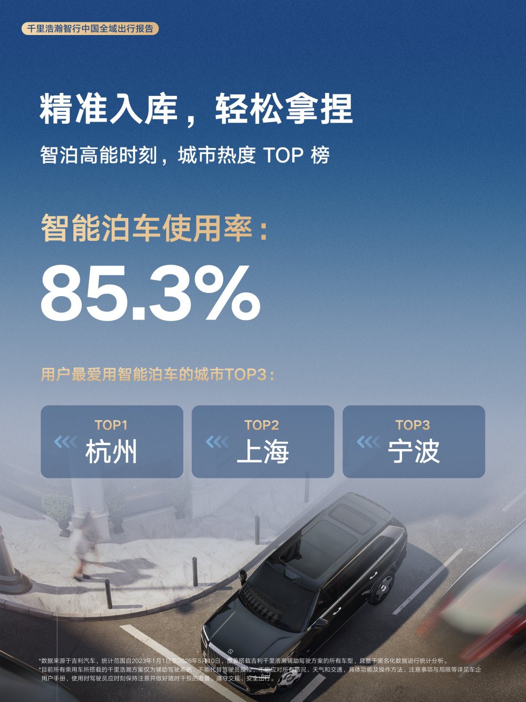 全域出行报告首次发布！千里浩瀚增速行业第一，辅助驾驶里程飙升215%