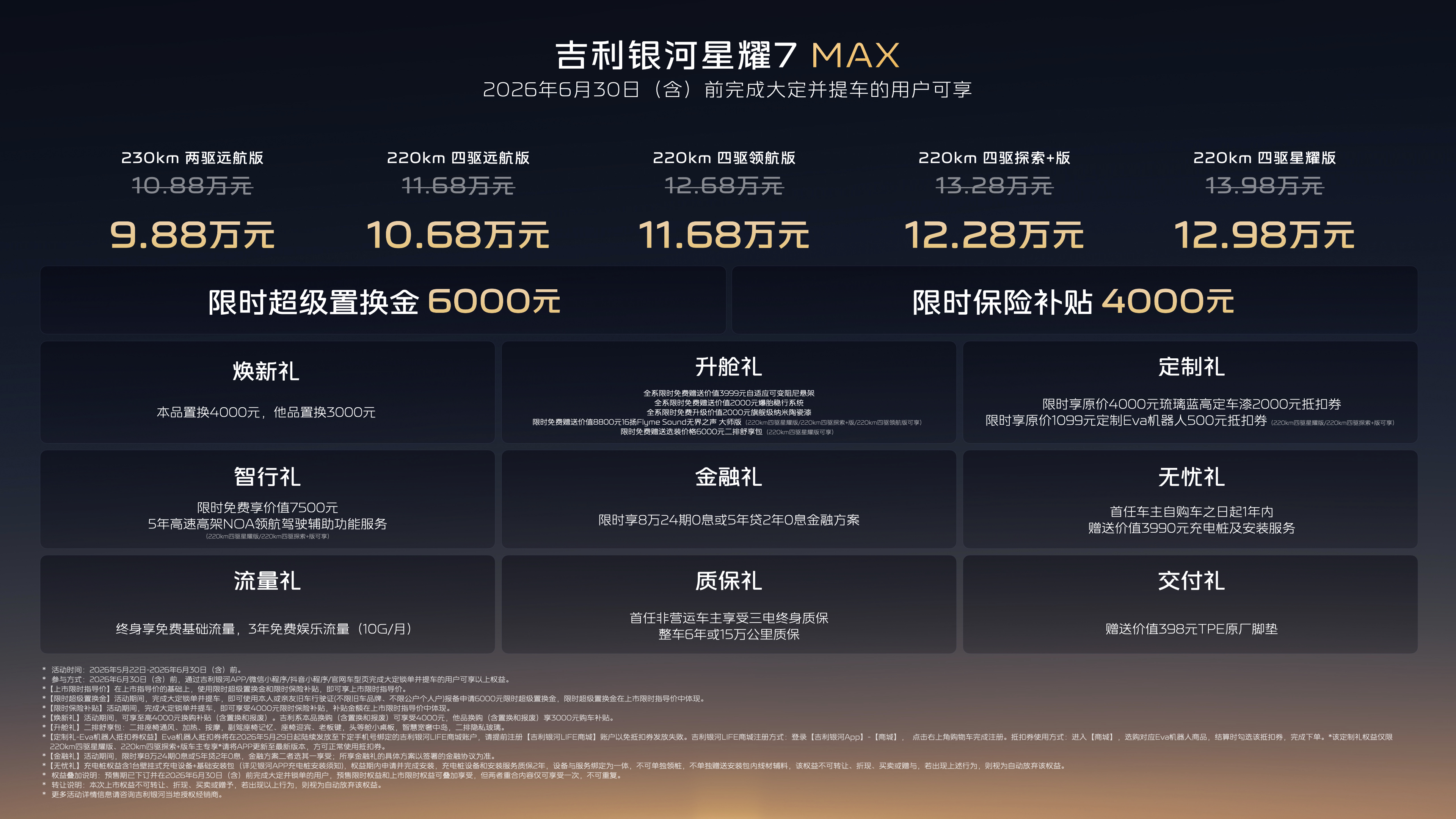 四驱平权、豪华平权 吉利银河星耀7 MAX全系标配四驱，权益后上市限时指导价9.88万起