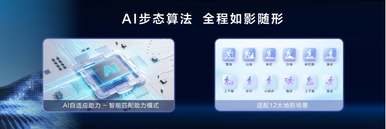 行业最轻！海尔外骨骼机器人W3全球首发