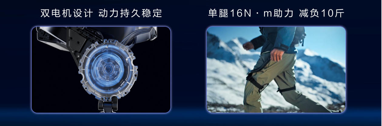 行业最轻！海尔外骨骼机器人W3全球首发