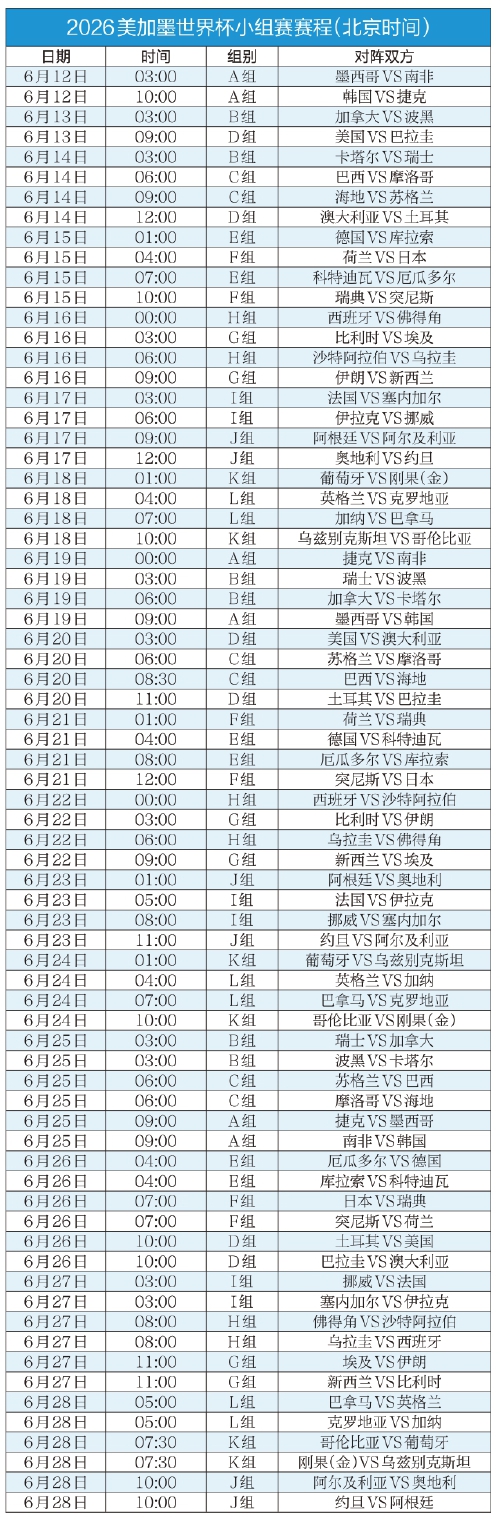 2026美加墨世界杯小组赛赛程（北京时间）