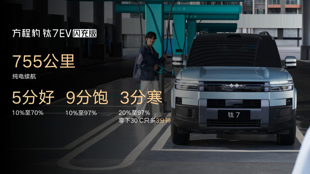 19.98万元起，方程豹钛7 EV以闪充科技开启纯电出行新体验