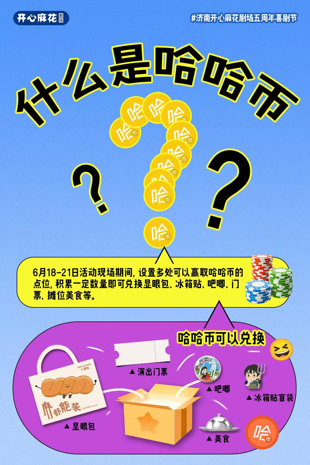 泉城重磅!历时三月,开心麻花打造济南首个沉浸式喜剧乐园!