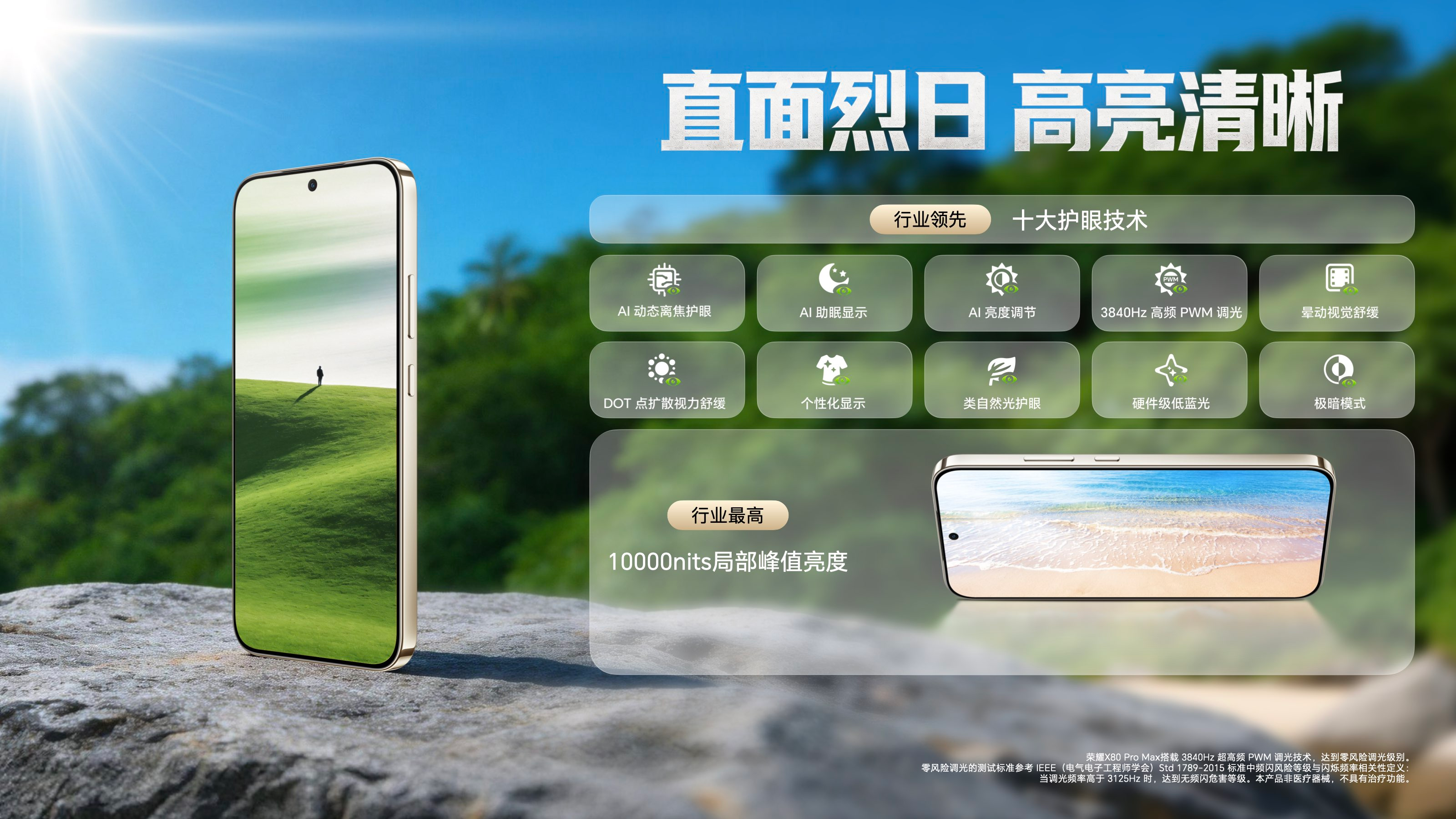 11000mAh电池+10000nits高亮屏,“耐用神机”荣耀X80 Pro Max发布