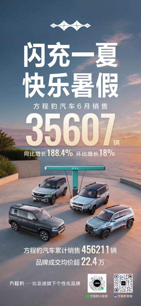 403472辆！比亚迪6月销量刷新年内纪录