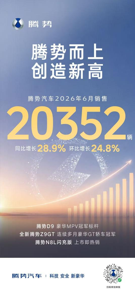 403472辆！比亚迪6月销量刷新年内纪录