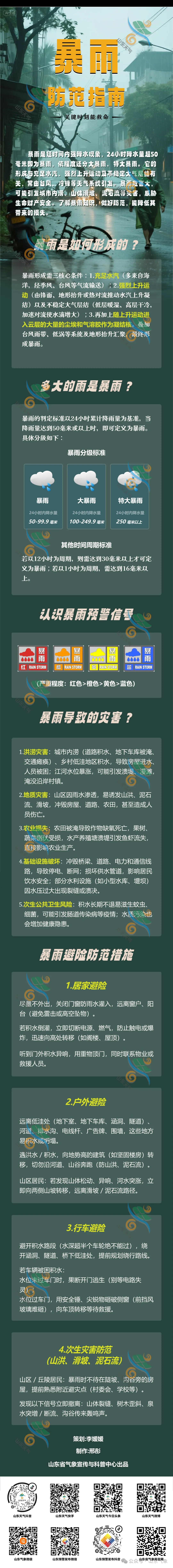 紧急提醒｜三预警齐发！强对流、暴雨、海上大风同步来袭，这份暴雨避险指南请收好