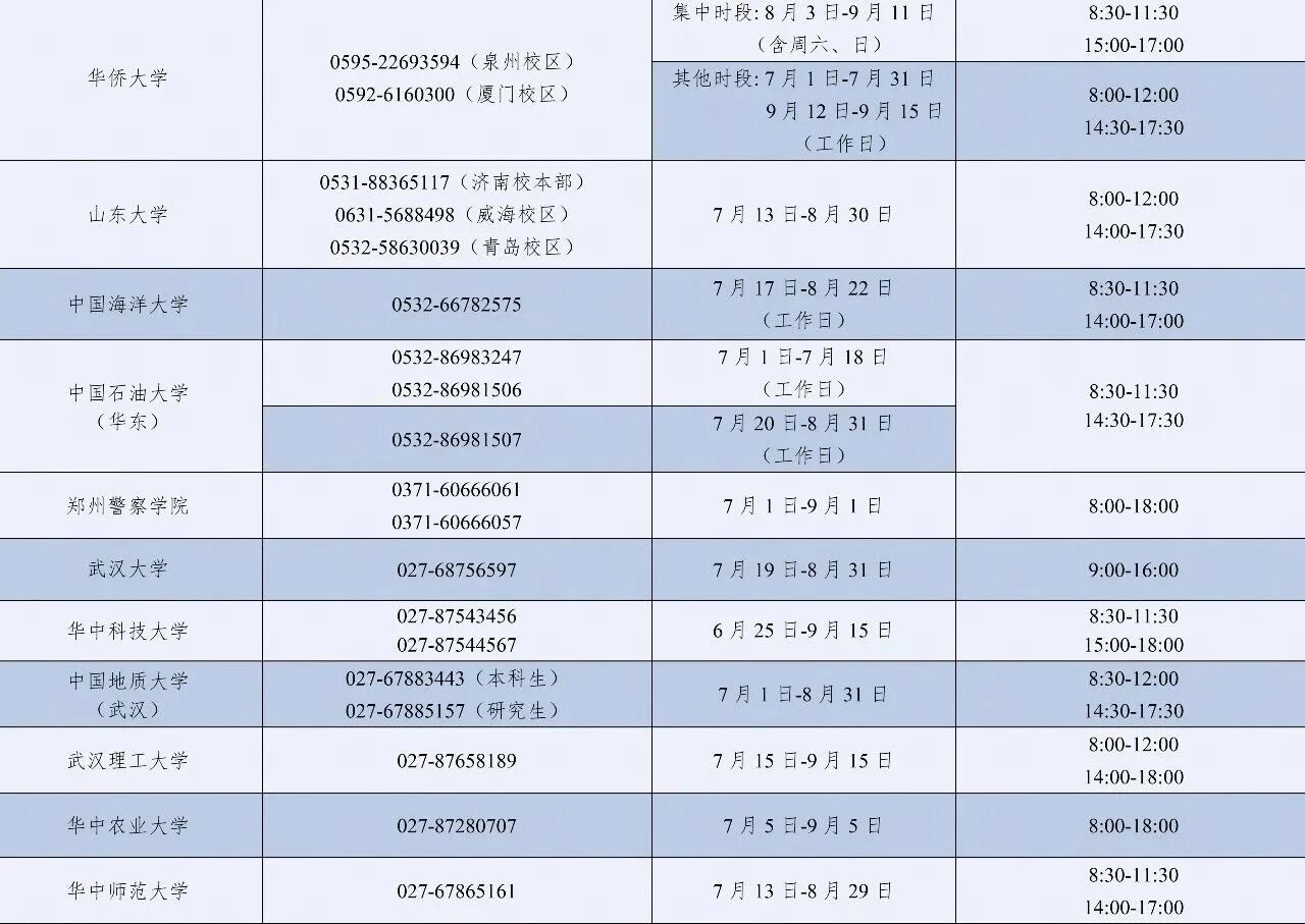 7月1日已开通！2026年暑期教育部高校学生资助热线电话公布