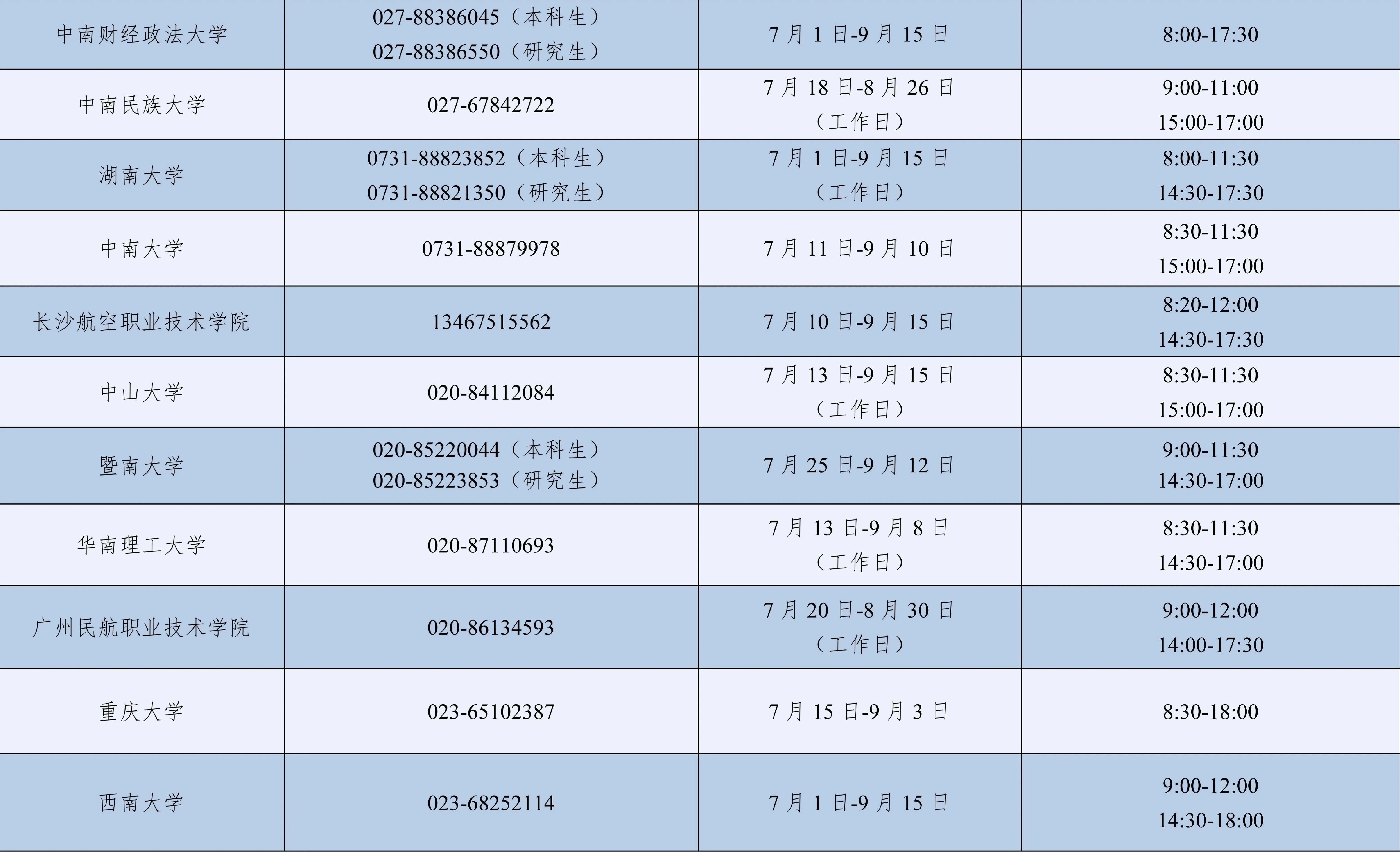 7月1日已开通！2026年暑期教育部高校学生资助热线电话公布