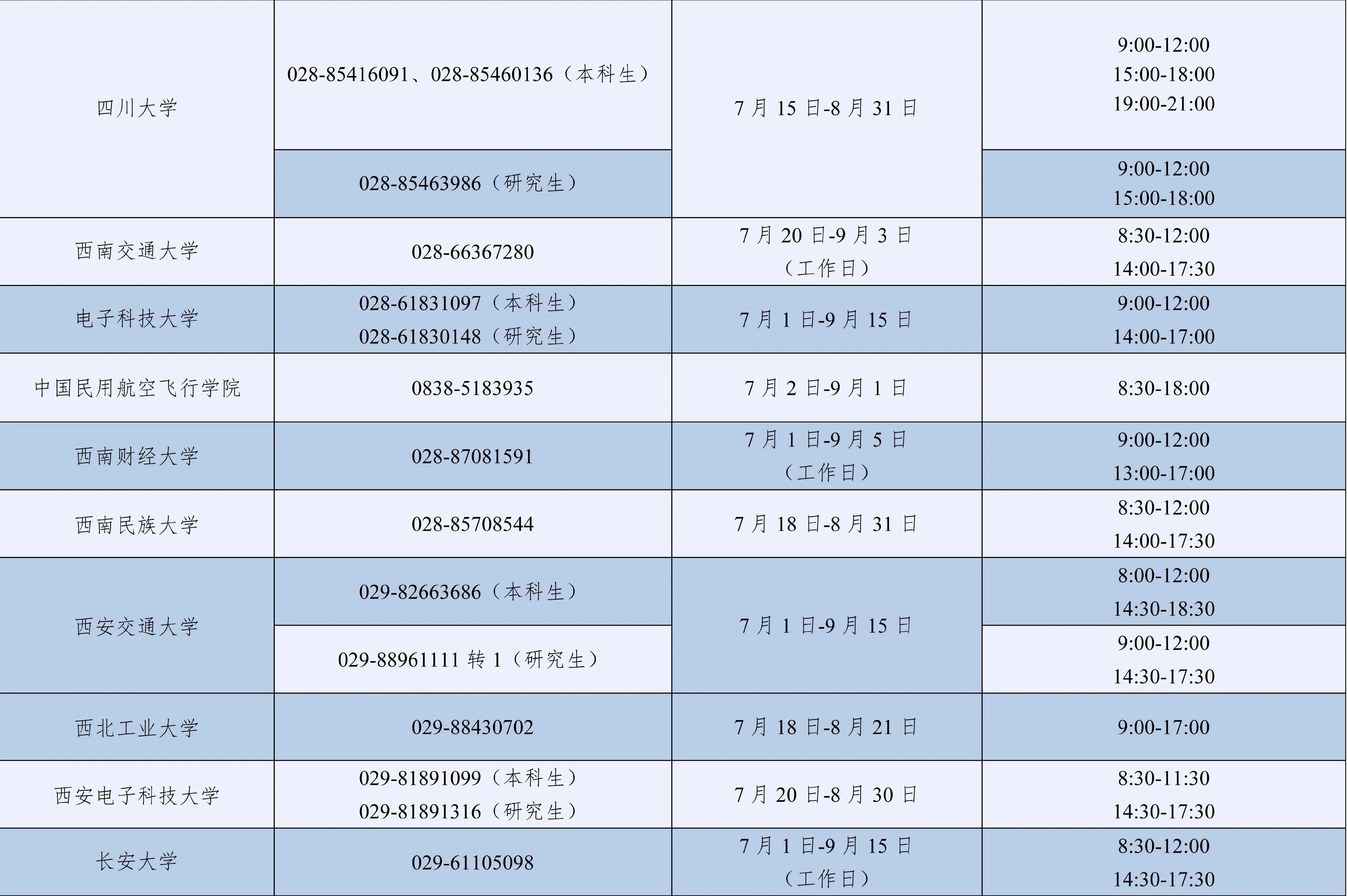 7月1日已开通！2026年暑期教育部高校学生资助热线电话公布