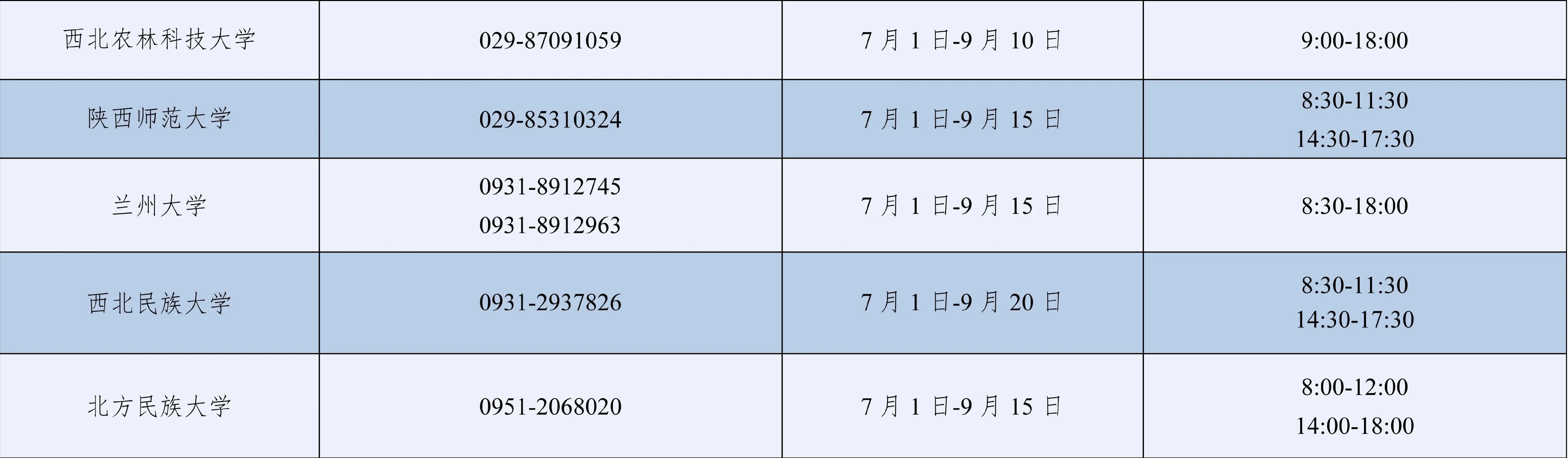 7月1日已开通！2026年暑期教育部高校学生资助热线电话公布