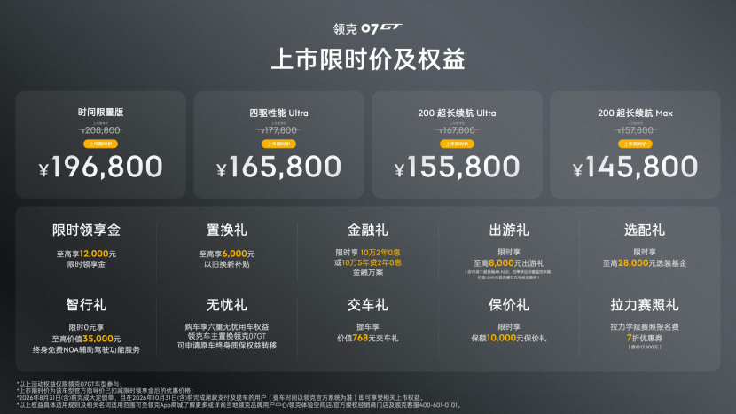 领克07GT上市限时价14.58万元起，第三季度征战拉力赛