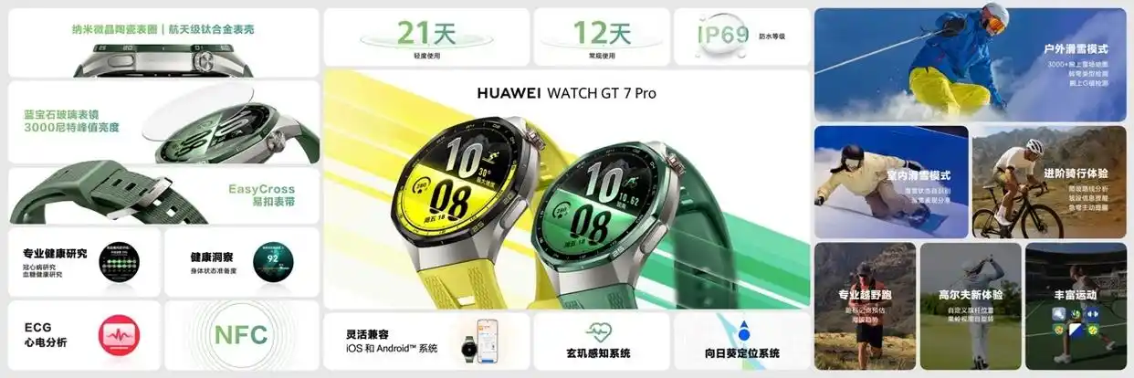 华为WATCH GT 7系列发布，首发室内滑雪模式及身体状态准备度指标