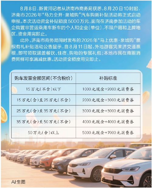 济南两大惠民活动即将开启 购新车最高可领1.2万元补贴，“票根”撬动三款礼包
