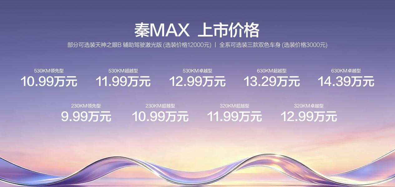 年轻人首选B级闪充轿车秦MAX正式上市，售价10.99-14.39万元